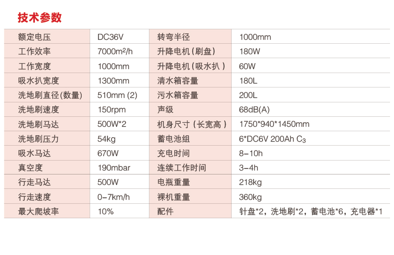 016-2022详情页D100B-Basic_13.jpg